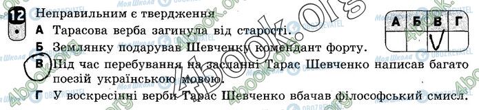 ГДЗ Українська мова 9 клас сторінка 12